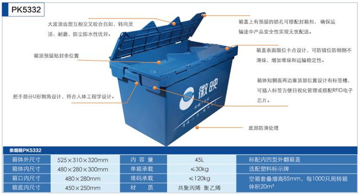 条烟周转箱(图1)