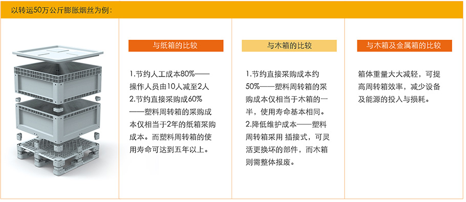 烟丝箱(图3) 1-2003301G031C7.jpg