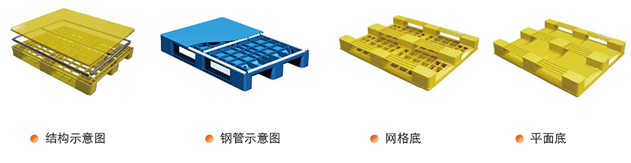 新华专用塑料托盘(图3)