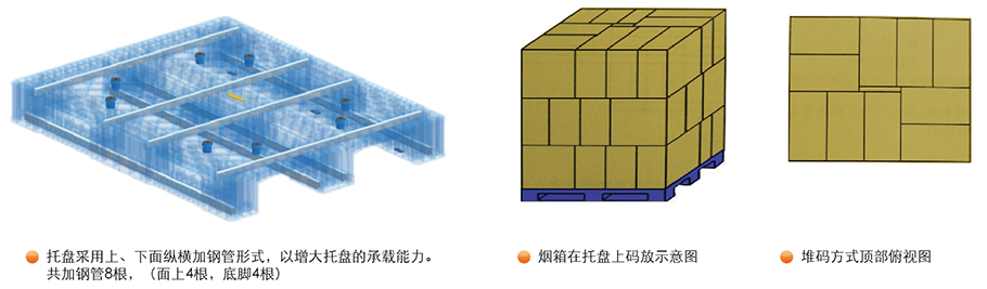 烟草专用塑料托盘(图3)