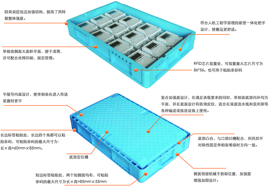 单相表周转箱(图2)