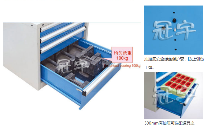FC系列双轨工具柜(图2)