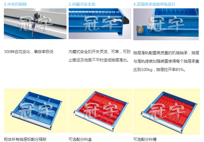FC系列双轨工具柜(图3)