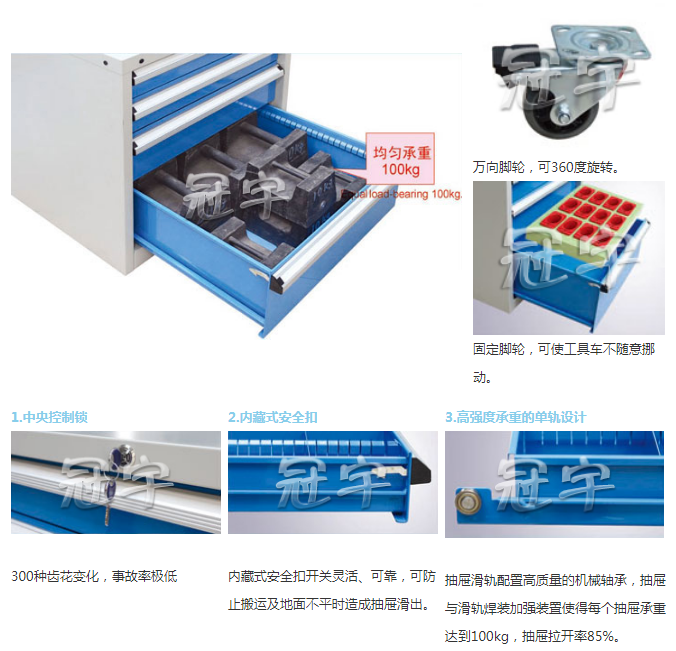 LCM-1155Q轻型工具车(图1)