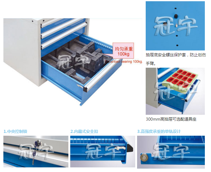 FCM系列双轨工具车(图2)