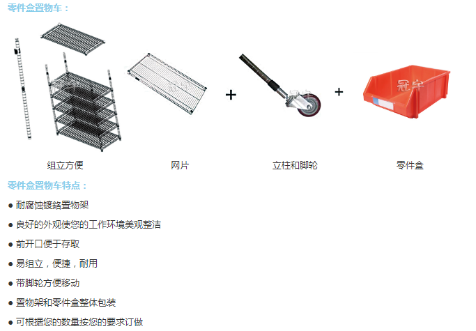 零件盒置物车WST3618-004(图1)