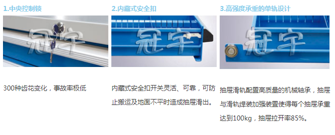 组合工具柜XB70-4SMG(库存品)(图2)