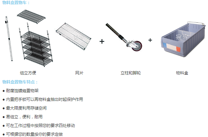 物料盒置物车WST23-6M(图1)