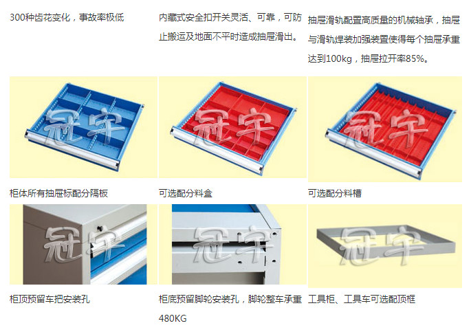 组合工具柜XE90-2SMG(D)(库存品)(图2)