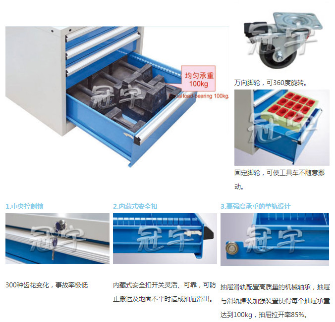 FCM-750Q重型工具车(图1)