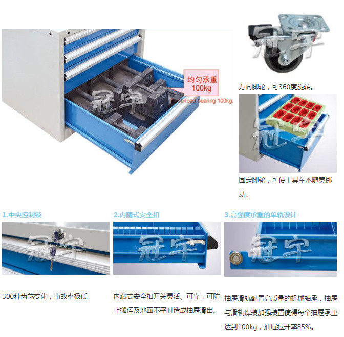 FCM-910C1重型工具车(图1)