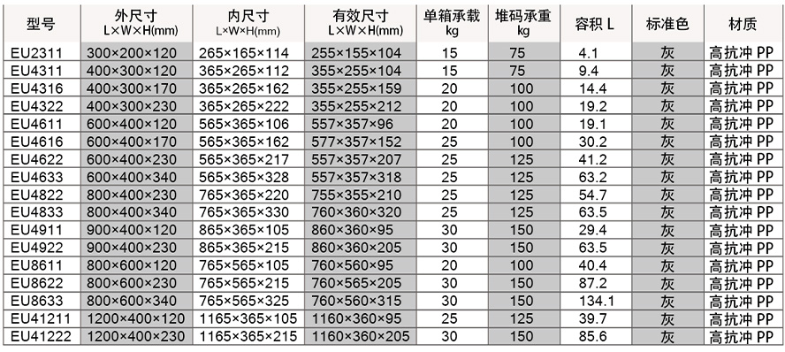 PC箱(图1)